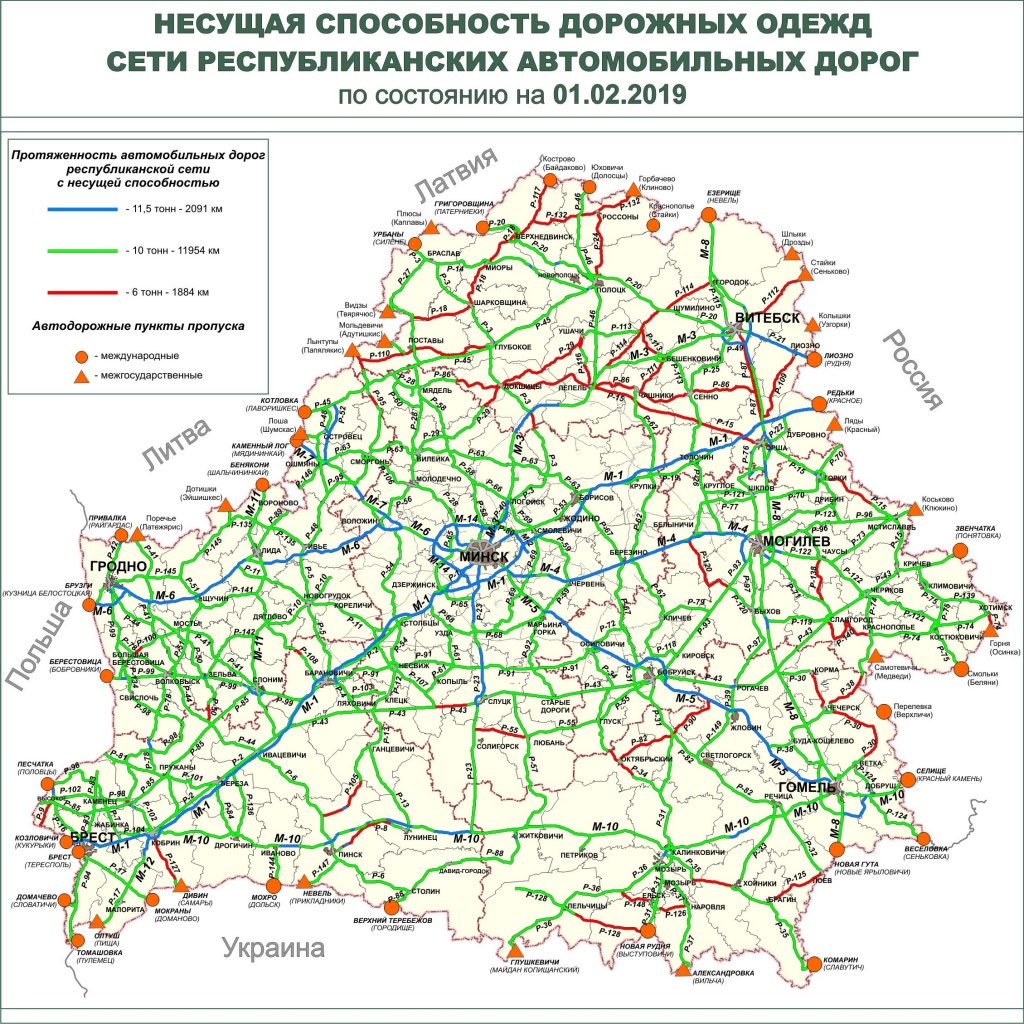Несущая способность дорог